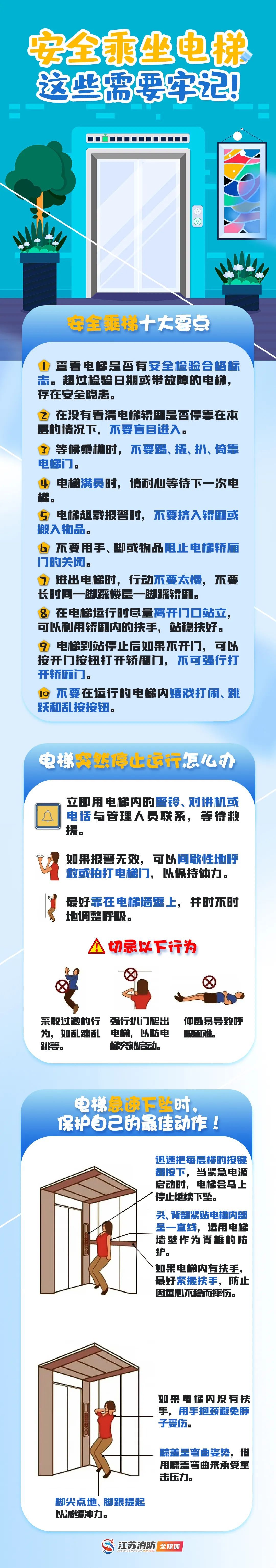 太吓人！电梯突然从40楼直降至负4楼