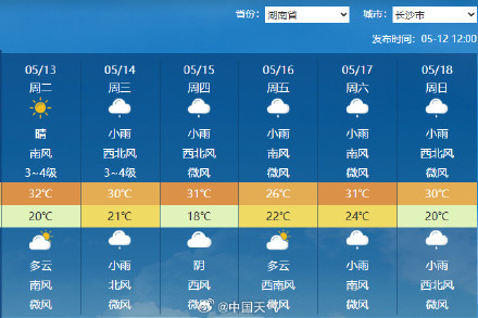 两轮降雨即将覆盖南方一整周