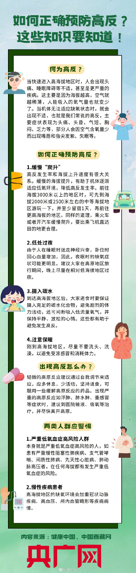 4点教你正确预防高反