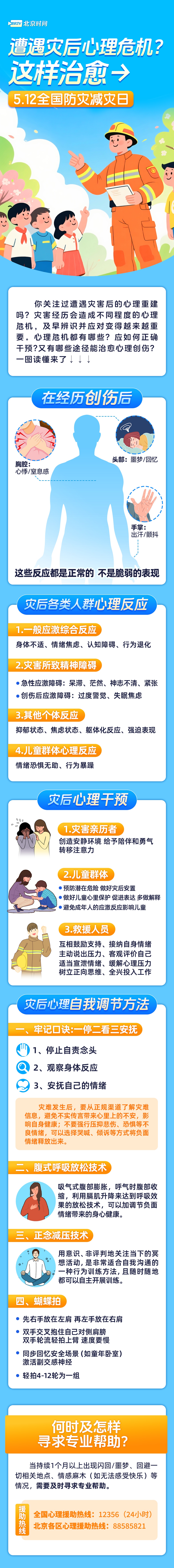 全国防灾减灾日｜聚焦那些我们看不见的伤口！这份心理自救指南请收好