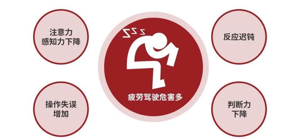 学生出游必备!出发前需知→ 学生出游必备!出发前需知→
