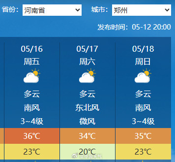 这周五六日到底会有多热? 这周五六日到底会有多热?