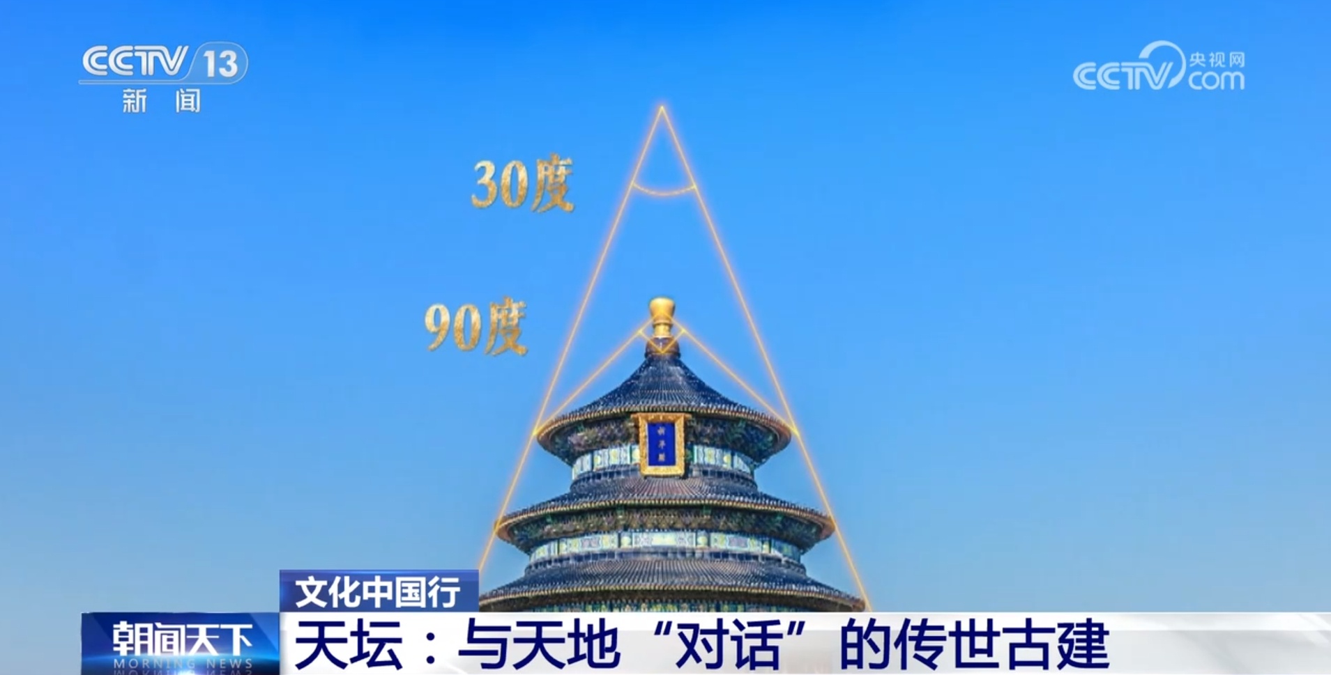 文化中国行丨天坛：与天地“对话”的传世古建