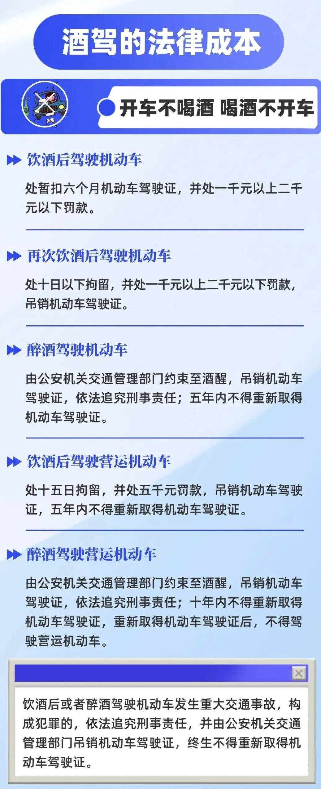 “就喝了一杯啤酒，又离家没多远...”