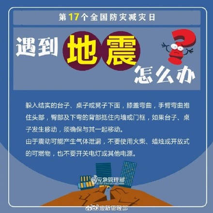 关键时刻能救命！牢记这些避险自救知识点