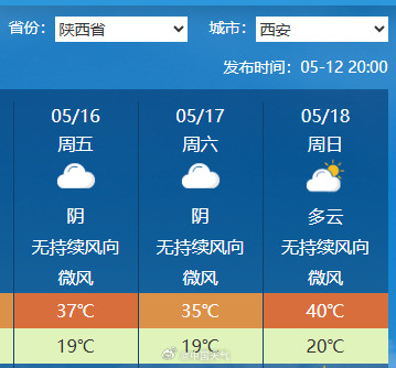 这周五六日到底会有多热? 这周五六日到底会有多热?
