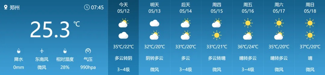 直冲40°C！河南今起迎高温