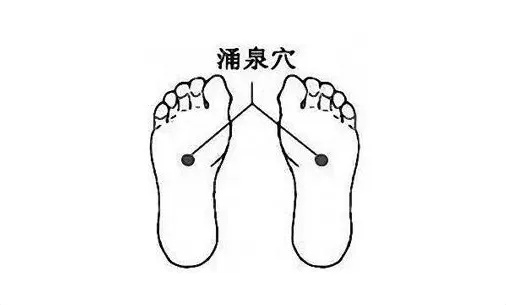 人体的“阳气窝 ”!拍一拍,从头舒服到脚,气血充盈 人体的“阳气窝 ”!拍一拍,从头舒服到脚,气血充盈