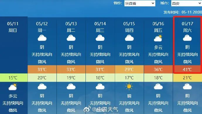 阵雨今晚到,西安本周最高温或达41℃!陕西发布红色预警→ 阵雨今晚到,西安本周最高温或达41℃!陕西发布红色预警→