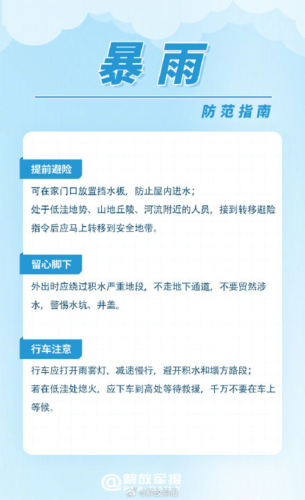 转存!这份避险自救安全指南事关个人 转存!这份避险自救安全指南事关个人