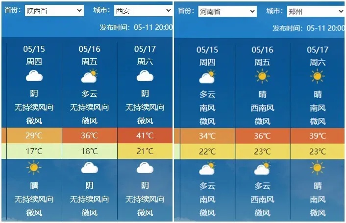 3天空调吹出“白肺”！高温来了，这个细节千万当心