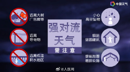 转发提醒！南方继续雨雨雨雨雨