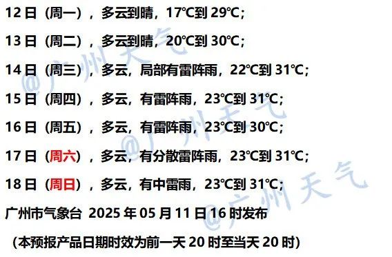 广州未来两天冷空气继续，周三后“变脸”，雷阵雨又要来