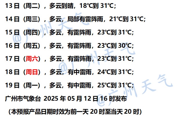 晴天余额不足，广州明天将开启雨雨雨模式，周末又有强对流天气