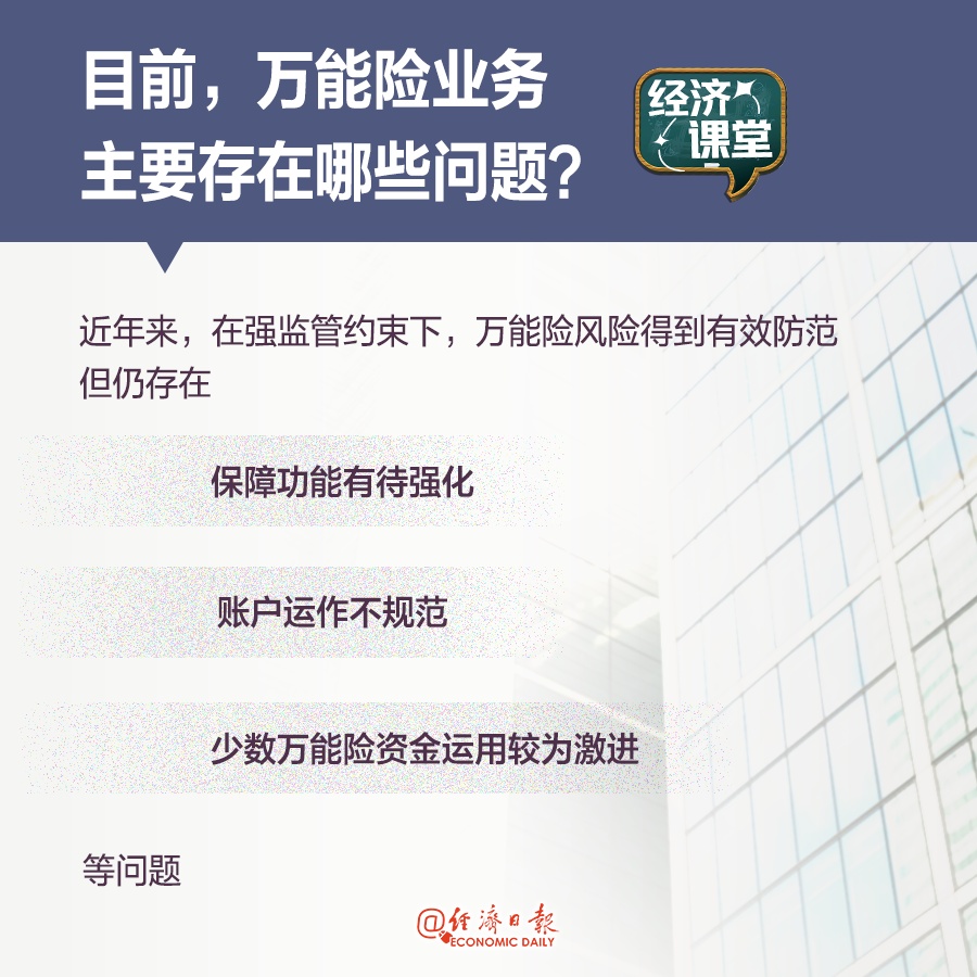 一张保单搞定所有？万能险是什么险→