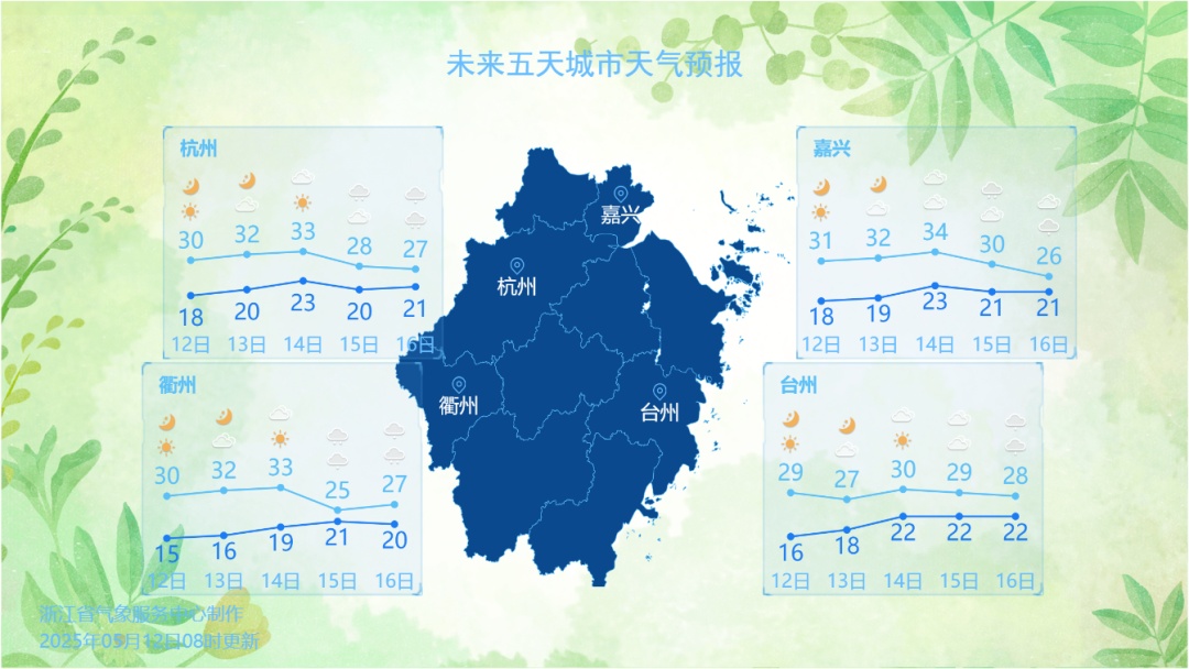 浙江气象发布：大雨！雷阵雨！最高35℃