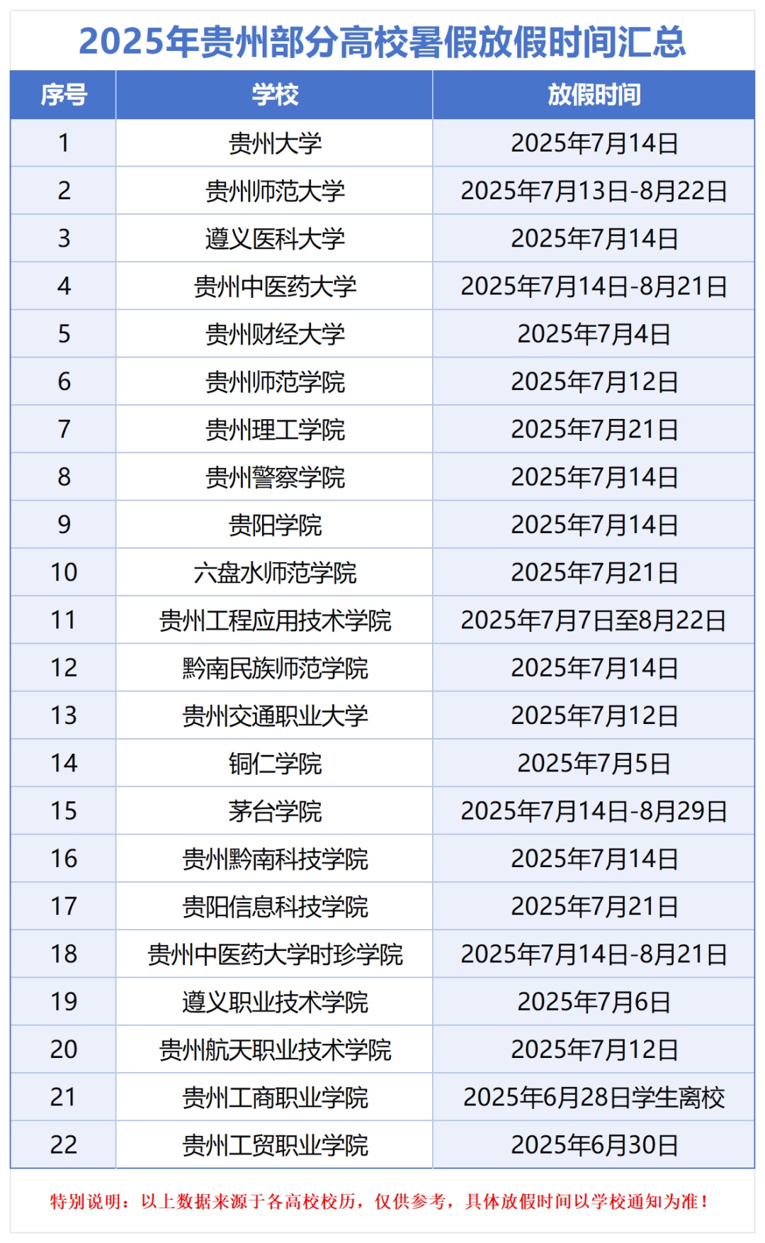 贵州中小学2025暑假放假时间安排→