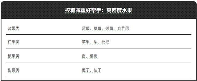以为会变胖,实际巨减肥的5个习惯!中了就偷着乐吧 以为会变胖,实际巨减肥的5个习惯!中了就偷着乐吧