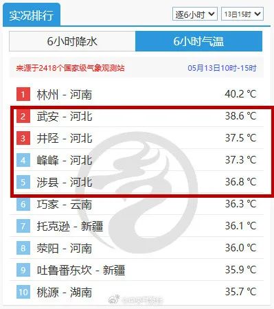 雷阵雨+冰雹!降雨已在路上,河北未来三天…… 雷阵雨+冰雹!降雨已在路上,河北未来三天……