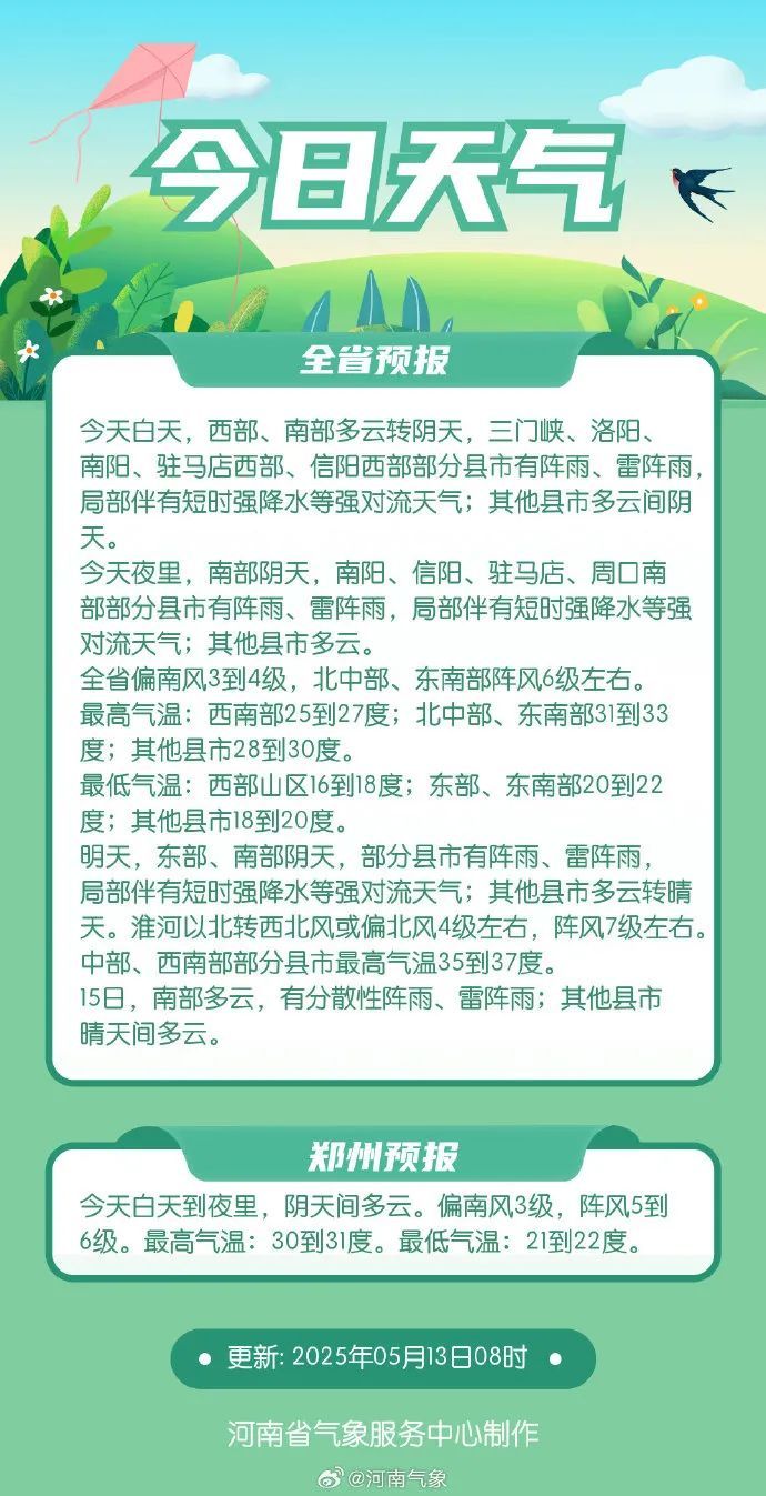 注意防范！河南局地气温将接近40°C