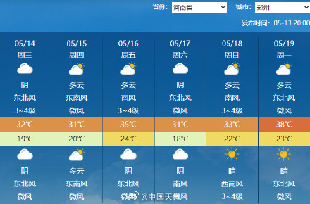 西安下周一最高气温或达42℃