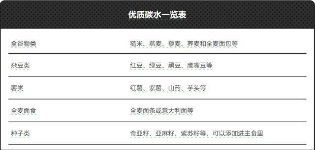以为会变胖,实际巨减肥的5个习惯!中了就偷着乐吧 以为会变胖,实际巨减肥的5个习惯!中了就偷着乐吧