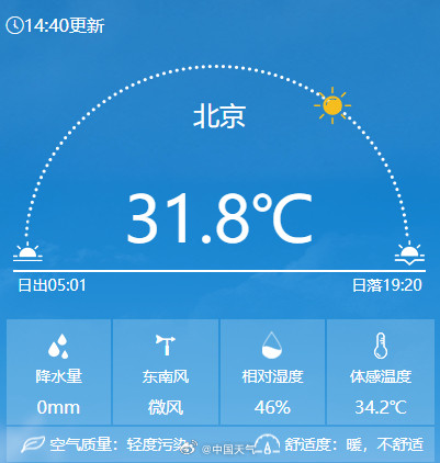 北京气温创今年新高