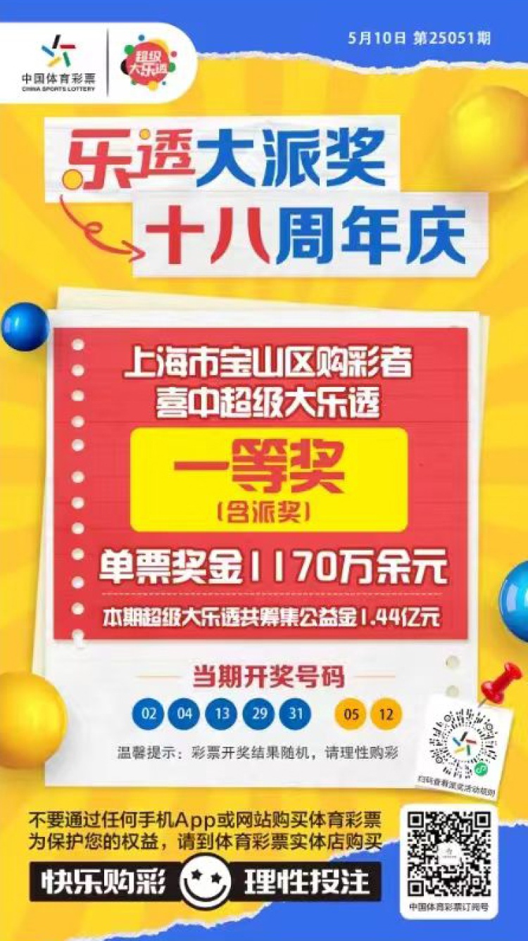 上海开出两注千万大奖！1170万已被领走
