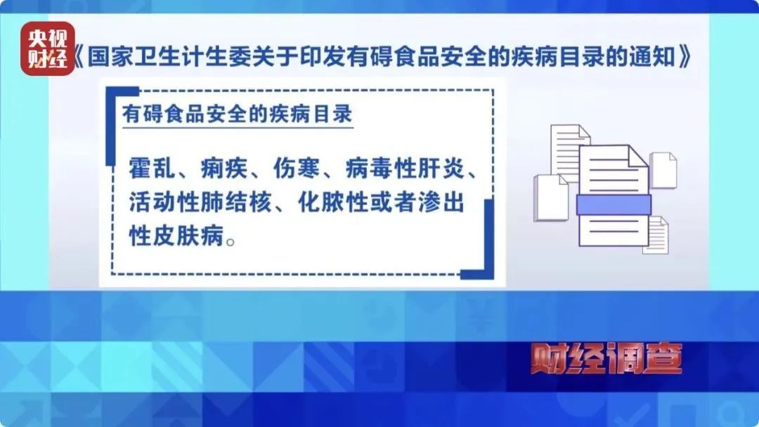 郑州通报“健康证54分钟速成乱象”:暂停业务,立案查处 郑州通报“健康证54分钟速成乱象”:暂停业务,立案查处
