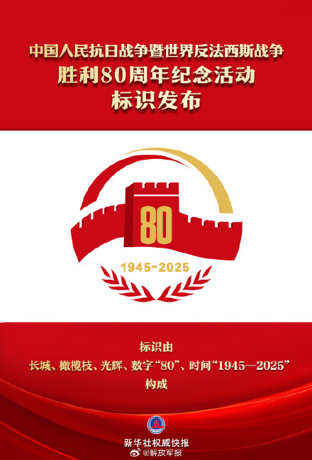 中国人民抗日战争暨世界反法西斯战争胜利80周年纪念活动标识发布 中国人民抗日战争暨世界反法西斯战争胜利80周年纪念活动标识发布