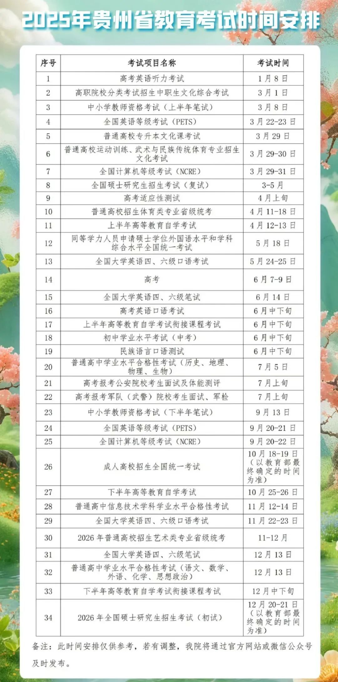 贵州中小学2025暑假放假时间安排→