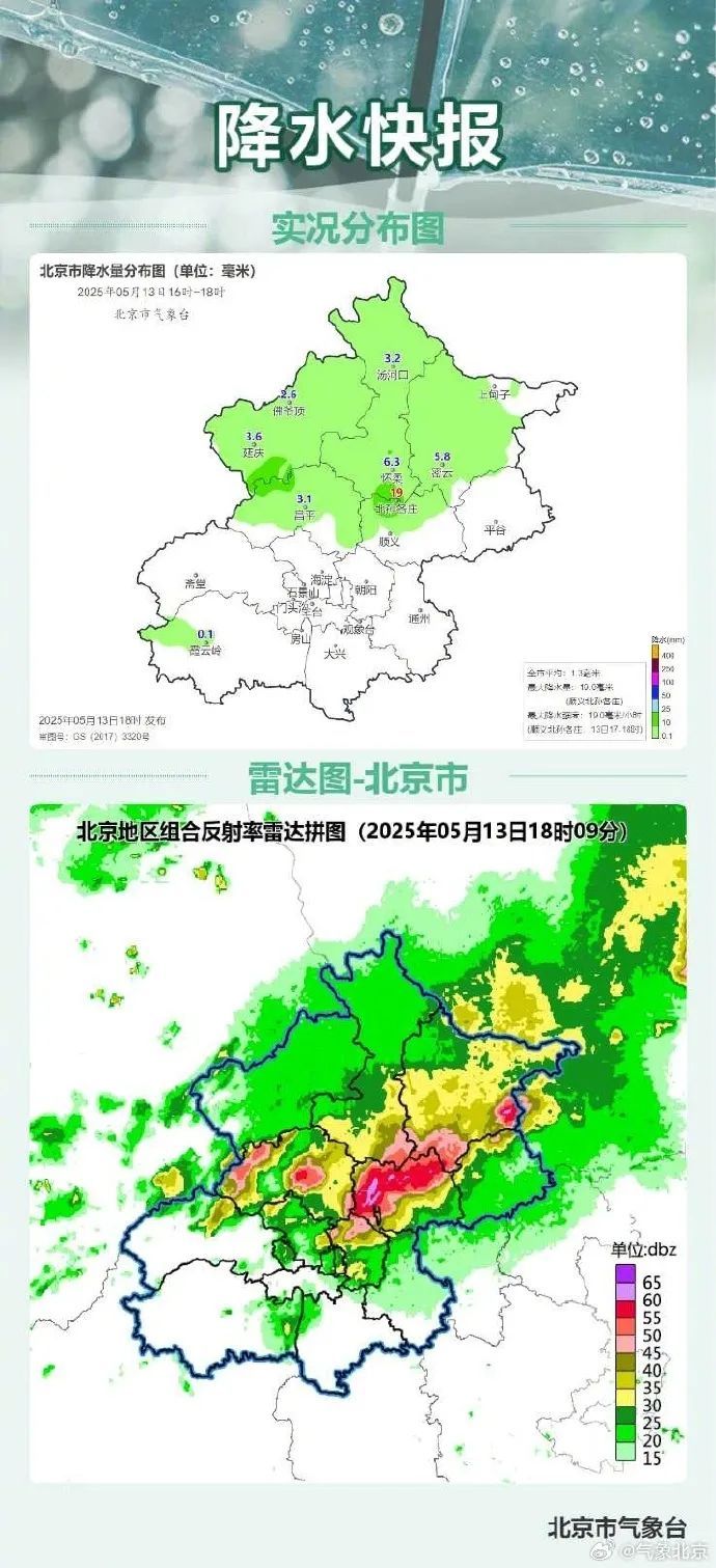 北京发布冰雹黄色预警！天气预报——