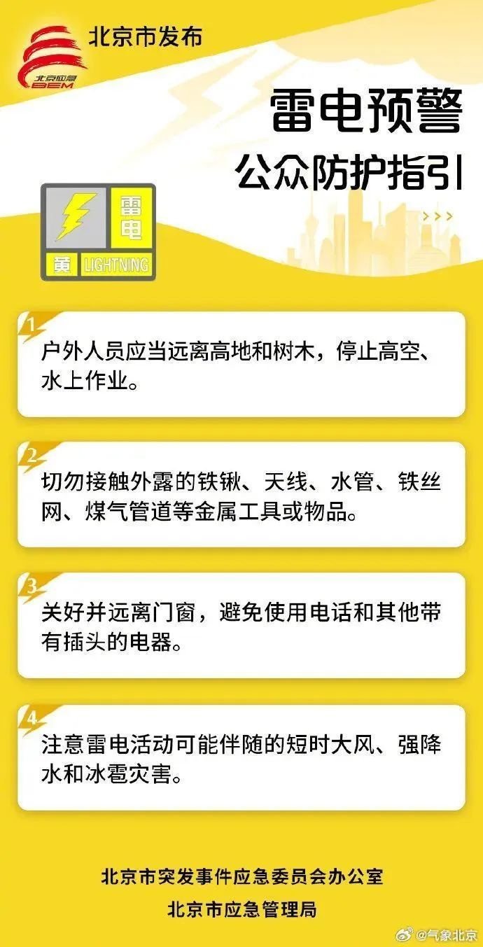 北京已开始下雨,雷电+大风预警中,多区发布冰雹预警→ 北京已开始下雨,雷电+大风预警中,多区发布冰雹预警→