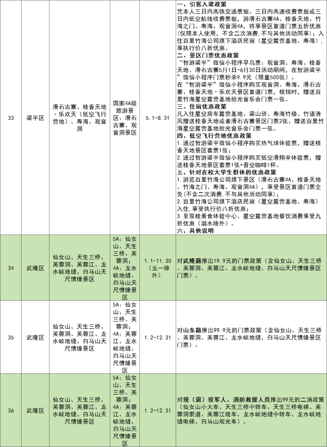 免门票!半价!重庆各大景区等你来玩! 免门票!半价!重庆各大景区等你来玩!