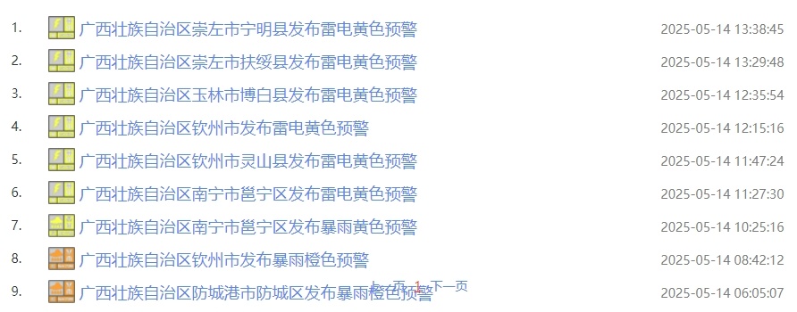 9级雷暴大风+大暴雨!柳州天气要变,时间就在→ 9级雷暴大风+大暴雨!柳州天气要变,时间就在→