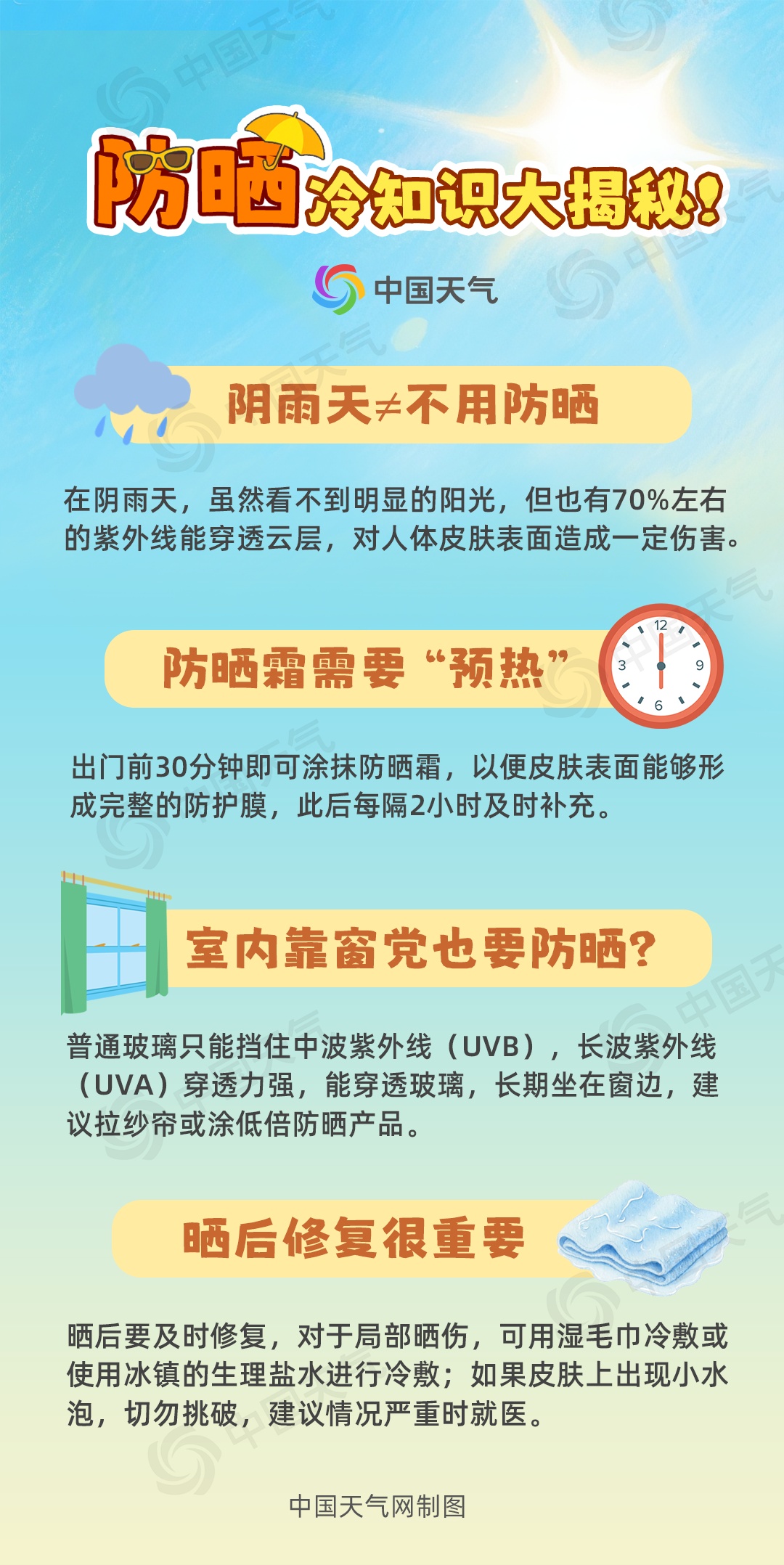 高温季开启！全国防晒指数地图来了