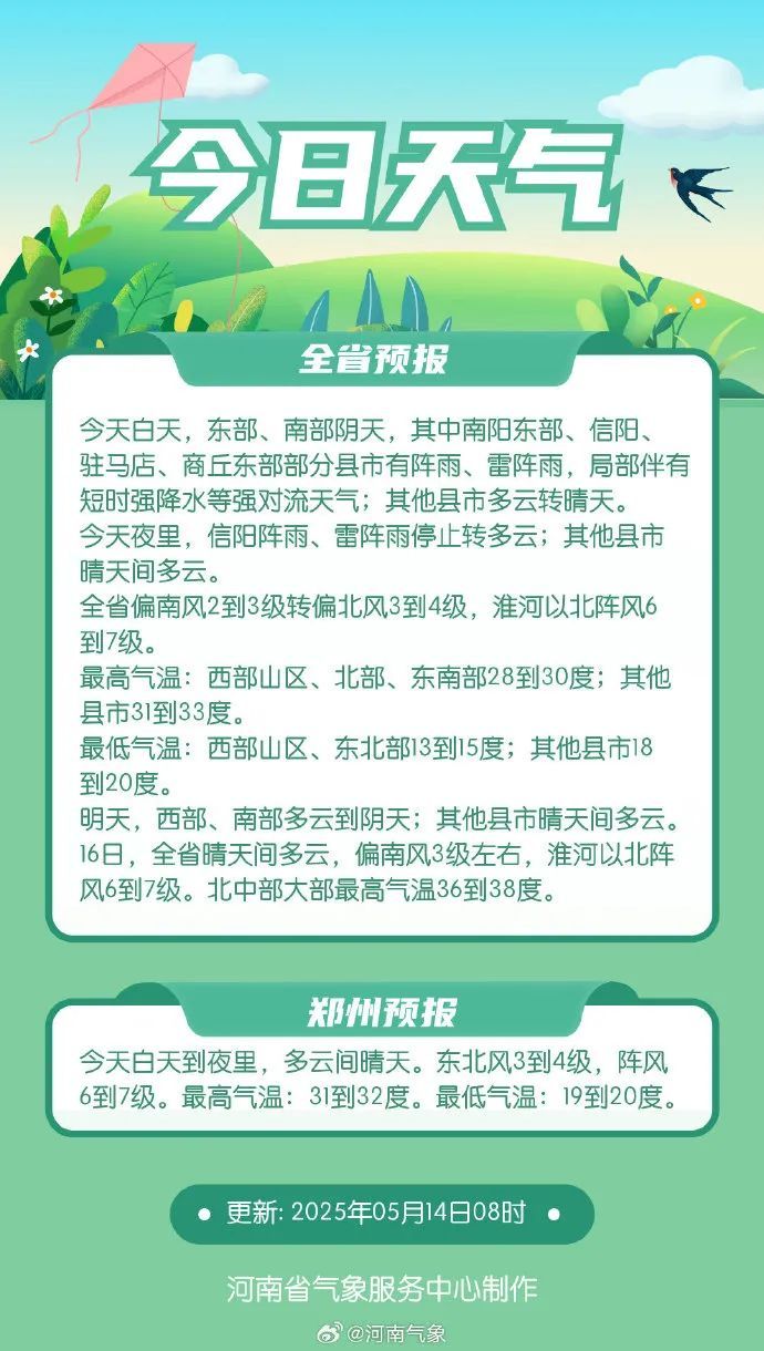 河南多地有阵雨、雷阵雨,短时强降水等强对流天气 河南多地有阵雨、雷阵雨,短时强降水等强对流天气
