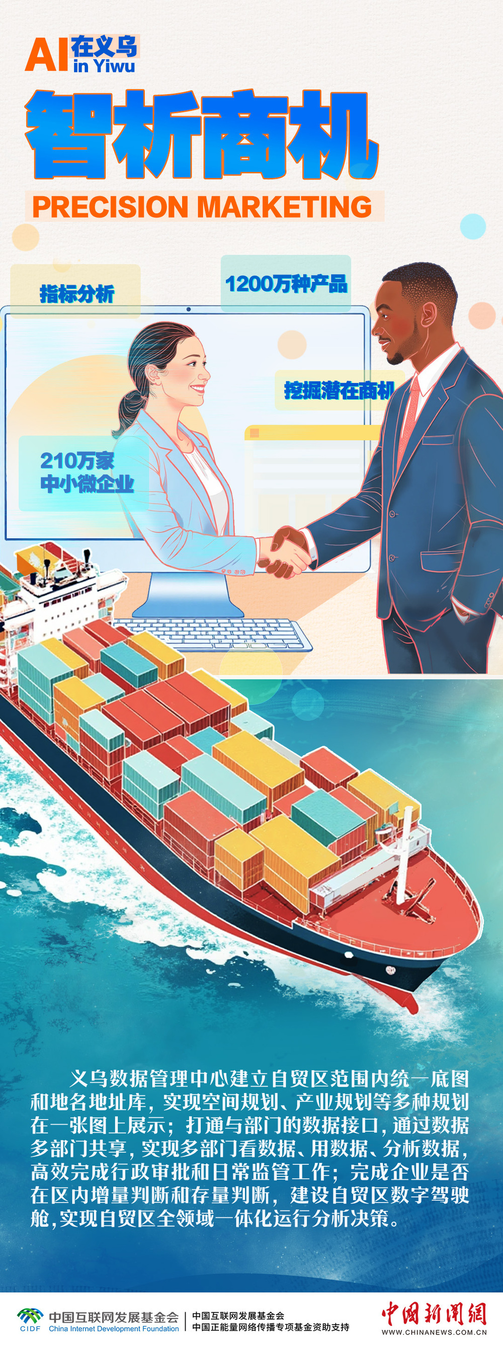 AI在义乌,让小生意玩转大世界 AI在义乌,让小生意玩转大世界