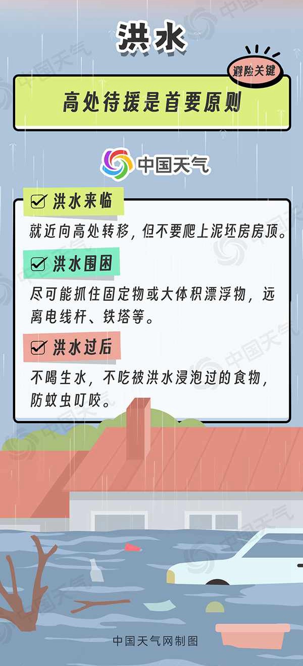 9级雷暴大风+大暴雨!柳州天气要变,时间就在→ 9级雷暴大风+大暴雨!柳州天气要变,时间就在→