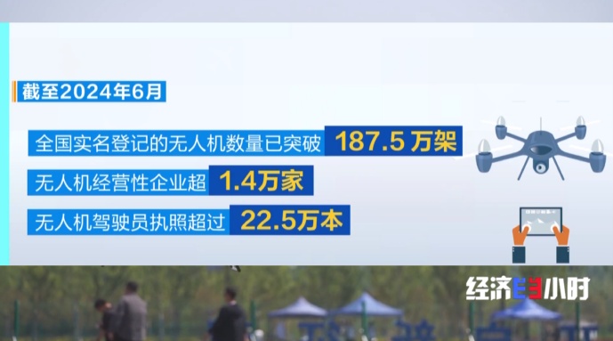 低空经济火了!这些“会飞”的新职业正吃香 低空经济火了!这些“会飞”的新职业正吃香