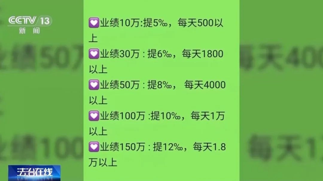 不要买！“字画竞拍”竟是传销陷阱 赶紧提醒身边人