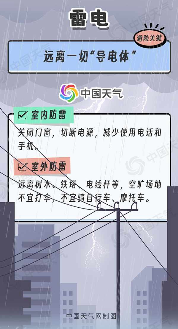 9级雷暴大风+大暴雨!柳州天气要变,时间就在→ 9级雷暴大风+大暴雨!柳州天气要变,时间就在→