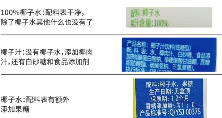 椰子水是“健康顶流”?这几类人真的要少喝 椰子水是“健康顶流”?这几类人真的要少喝