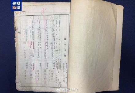 侵华日军3支部队留守名簿首次公开