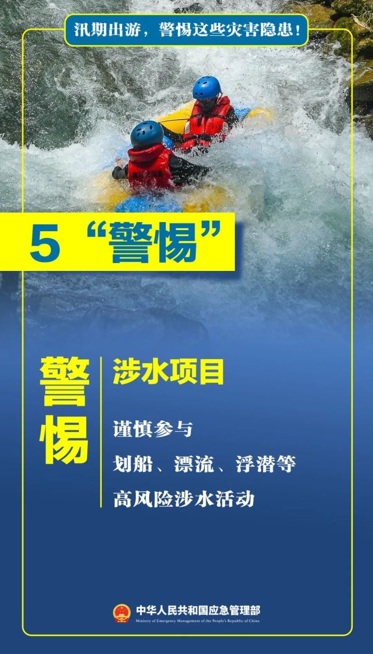 一家3口溺水，父亲身亡！这些危险就在身边！