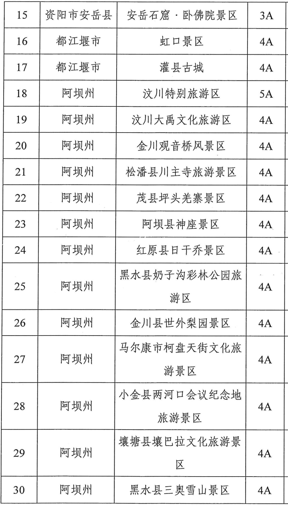 多个景区门票互免！川渝朋友带上身份证就冲