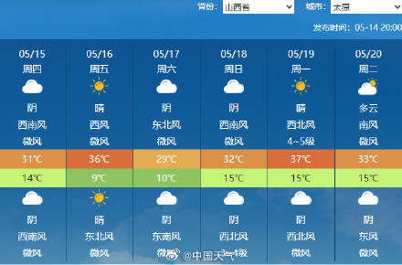 周五开始北方热热热热热