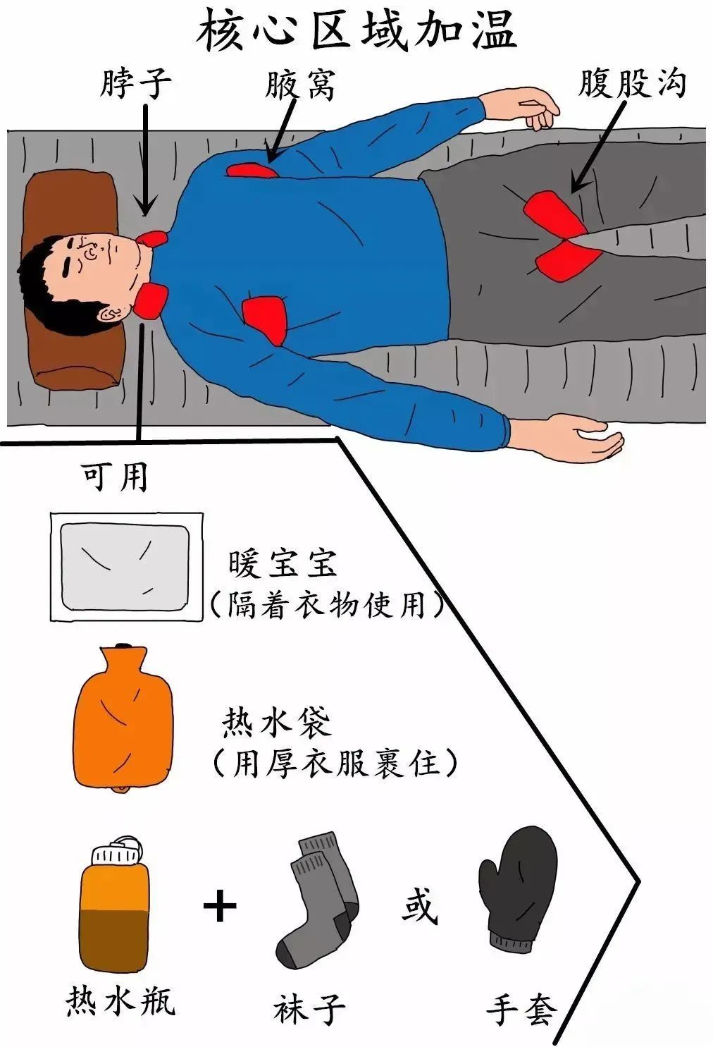 脱下外套后，女子突然抽搐倒地、四肢僵硬......