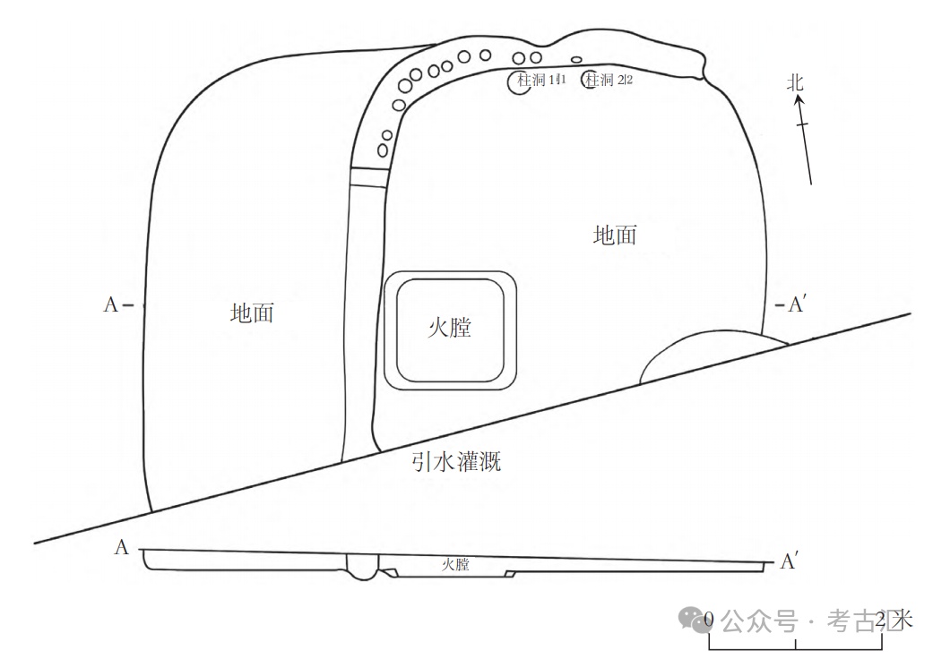 山西考古新发现!玉环,直接证据 山西考古新发现!玉环,直接证据