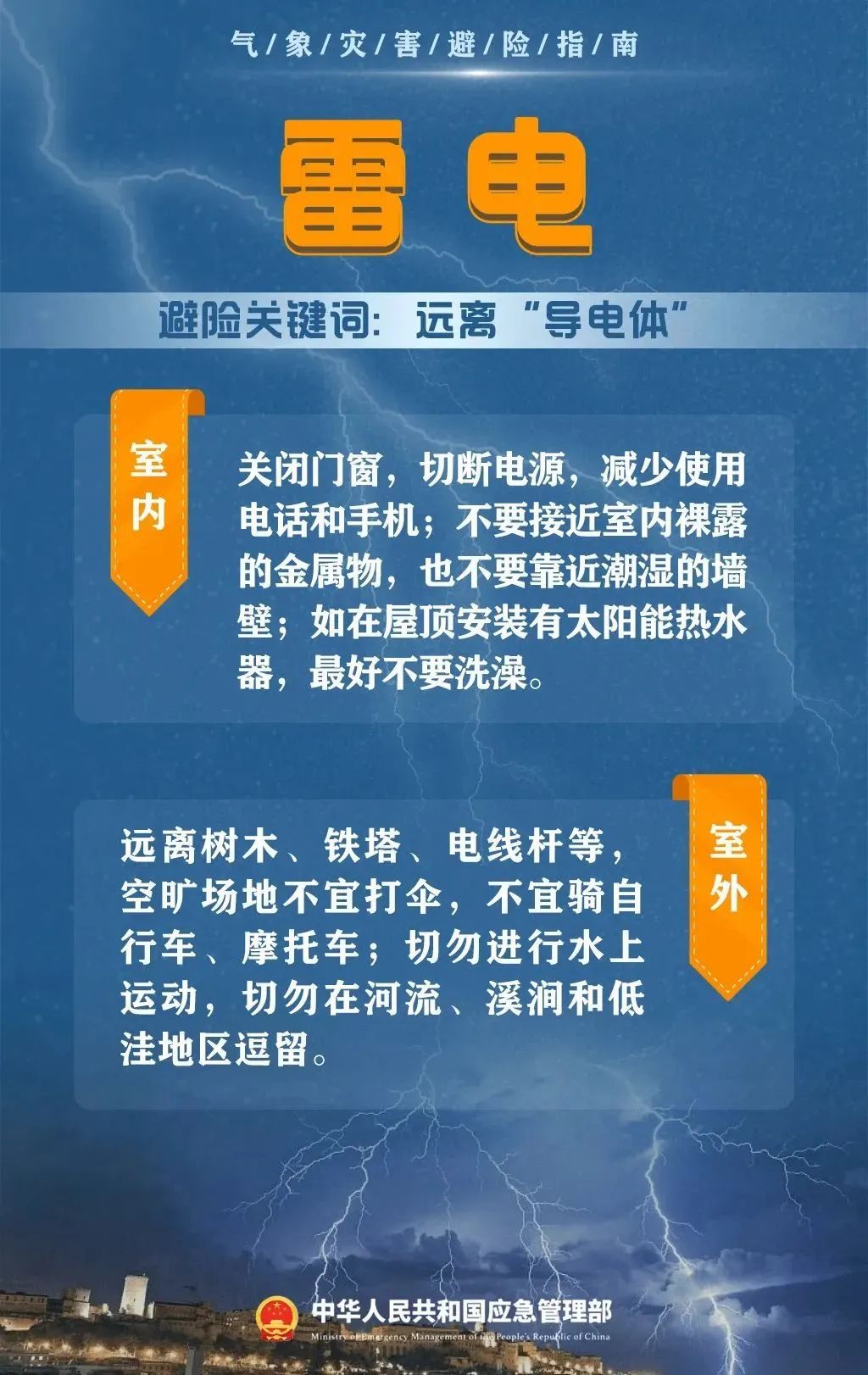 大雨、暴雨、大暴雨！马上杀到杭州！持续10天...